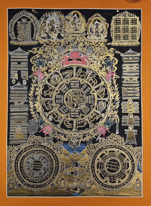 Tibetan Calendar Thangka | Tibetan Deity Thangka for Meditation Room Decor