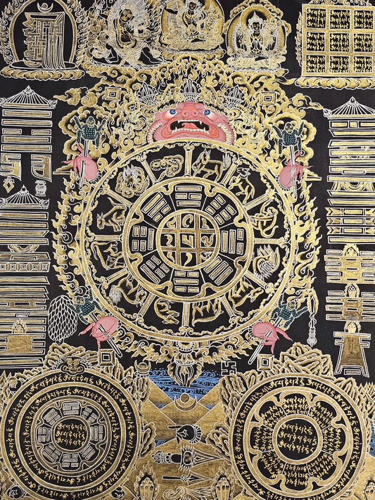 Tibetan Calendar Thangka  | Tibetan Deity Thangka for Meditation Room Decor