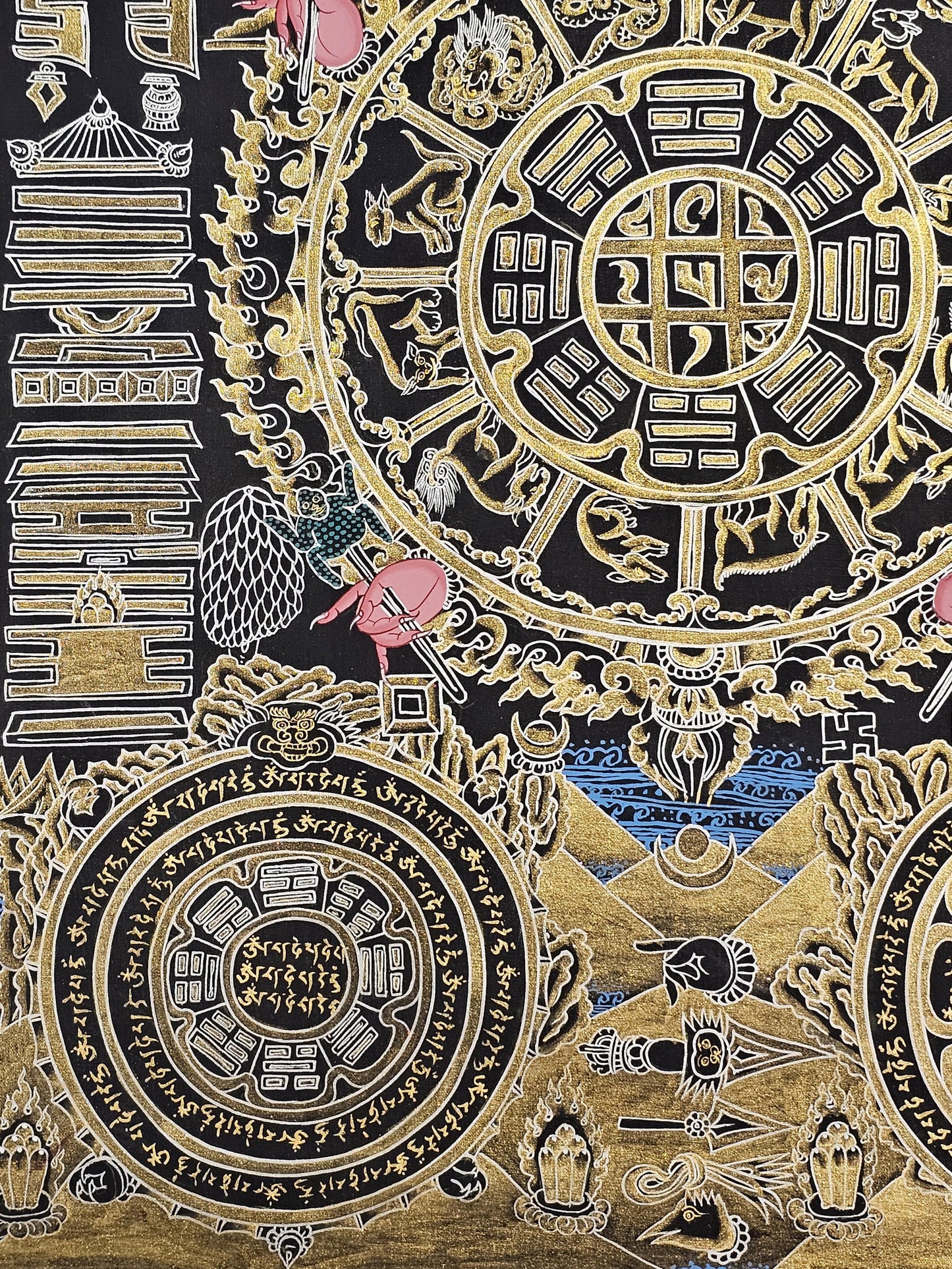 Tibetan Calendar Thangka  | Tibetan Deity Thangka for Meditation Room Decor