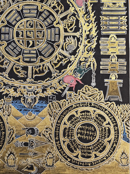 Tibetan Calendar Thangka  | Tibetan Deity Thangka for Meditation Room Decor